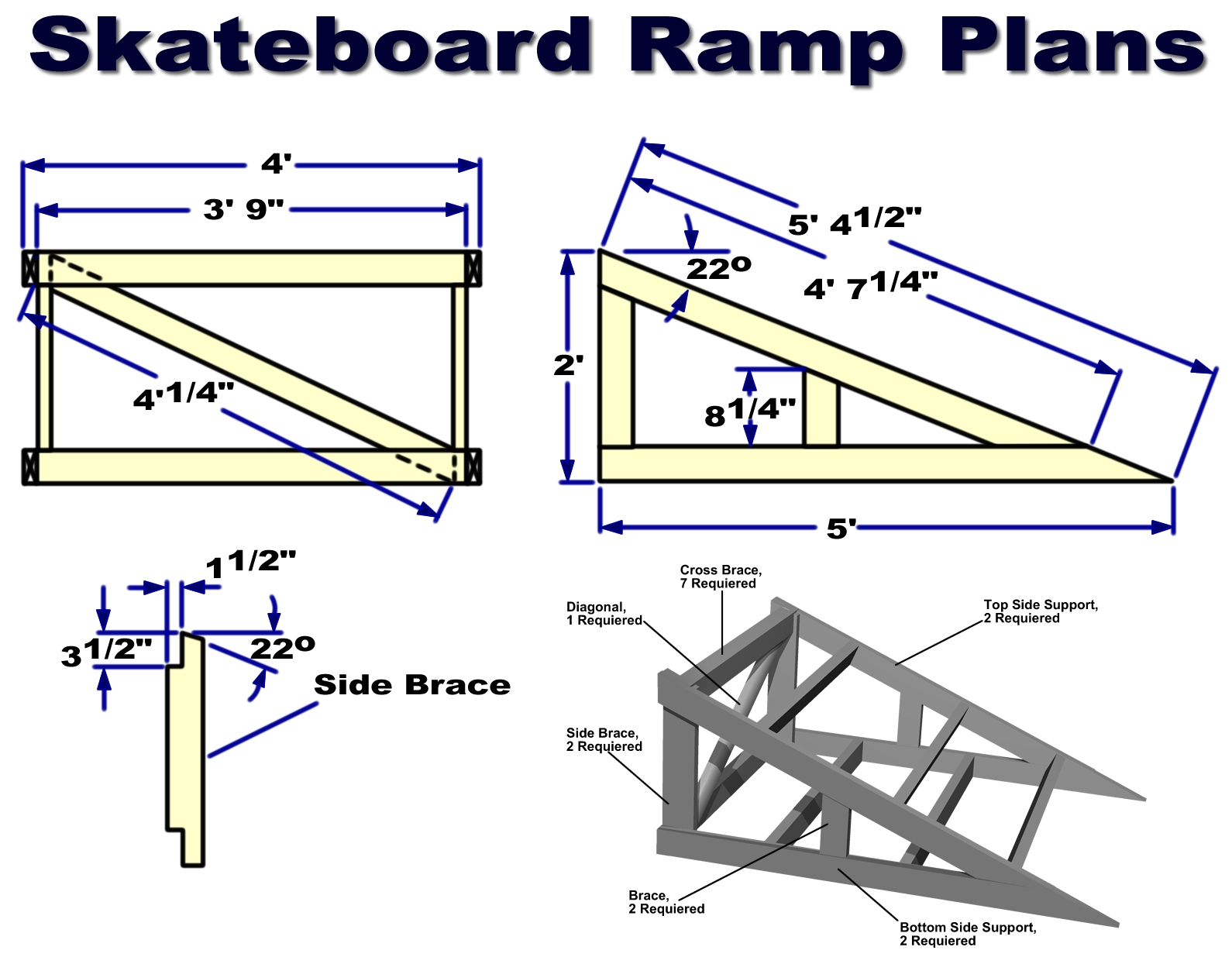 Skate Ramp Plans: Learn How to Build A Halfpipe Mini Ramp Today