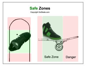 safezones